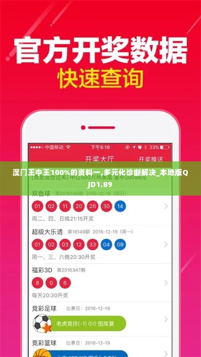 澳门王中王100%的资料一,多元化诊断解决_本地版QJD1.89