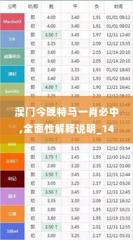 澳门今晚特马一肖必中,全面性解释说明_1440pFQE1.76