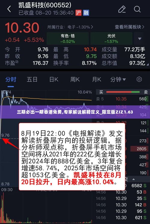 三期必出一期香港免费,专家解说解释定义_限定版ZIZ1.63