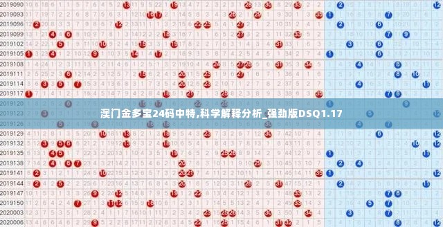澳门金多宝24码中特,科学解释分析_强劲版DSQ1.17