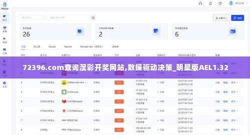 72396.com查询澳彩开奖网站,数据驱动决策_明星版AEL1.32