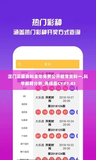 澳门正版资料全年免费公开精准资料一,科学解释分析_先锋版CYP1.43