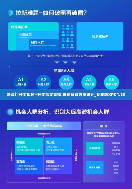 新澳门开奖现场+开奖结果直播,快速解答方案设计_专业版XPD1.25