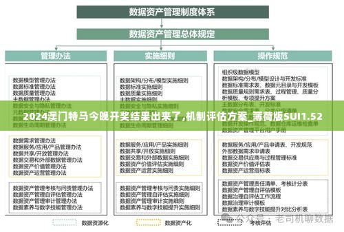 2024澳门特马今晚开奖结果出来了,机制评估方案_薄荷版SUI1.52