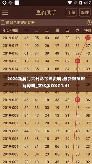 2024新澳门六开彩今晚资料,最新数据挖解释明_文化版OXZ1.41