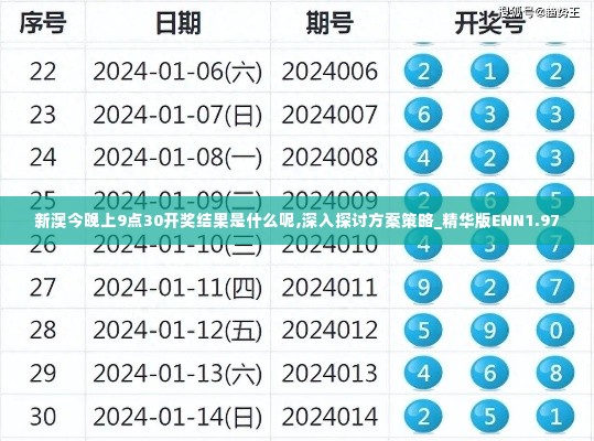 新澳今晚上9点30开奖结果是什么呢,深入探讨方案策略_精华版ENN1.97