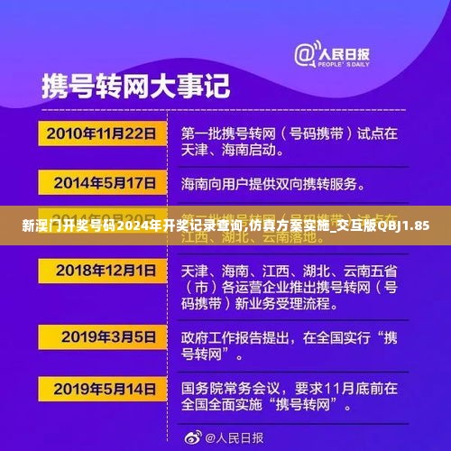 新澳门开奖号码2024年开奖记录查询,仿真方案实施_交互版QBJ1.85