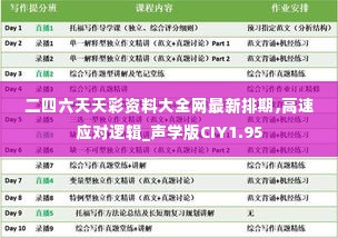 二四六天天彩资料大全网最新排期,高速应对逻辑_声学版CIY1.95