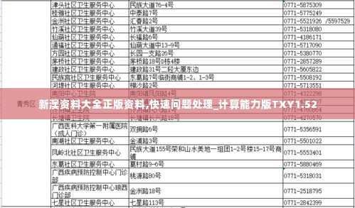 新澳资料大全正版资料,快速问题处理_计算能力版TXY1.52