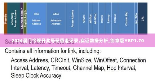 七贵五侯 第6页