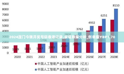 2024澳门今晚开奖号码香港记录,实证数据分析_创意版YBP1.70