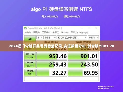 2024澳门今晚开奖号码香港记录,实证数据分析_创意版YBP1.70