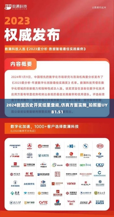 2024新奥历史开奖结果查询,仿真方案实施_拍照版UYB1.51