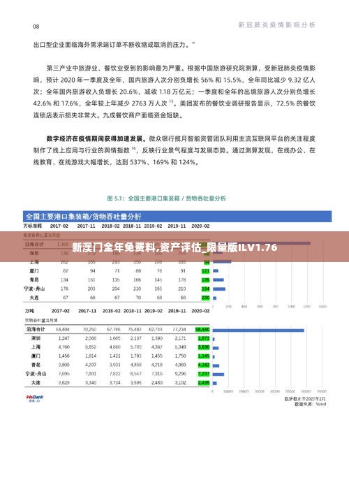 新澳门全年免费料,资产评估_限量版ILV1.76