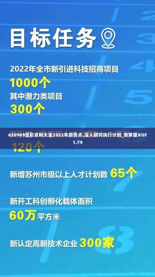 626969澳彩资料大全2022年新亮点,深入研究执行计划_专家版XGF1.79