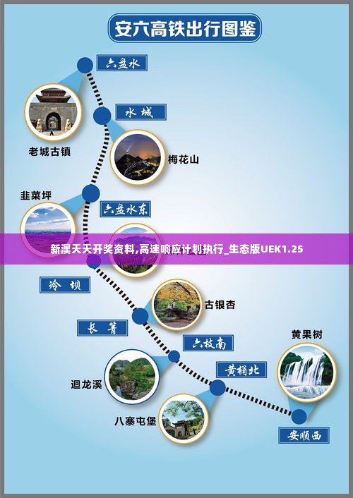 新澳天天开奖资料,高速响应计划执行_生态版UEK1.25