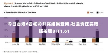 今日香港6合和彩开奖结果查询,社会责任实施_抓拍版BIT1.61