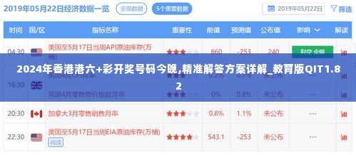 2024年香港港六+彩开奖号码今晚,精准解答方案详解_教育版QIT1.82