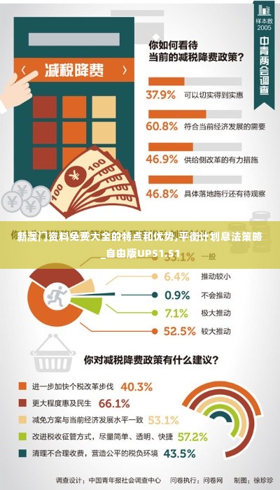 新澳门资料免费大全的特点和优势,平衡计划息法策略_自由版UPS1.51