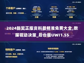2024新奥正版资料最精准免费大全,数据驱动决策_后台版UWI1.55