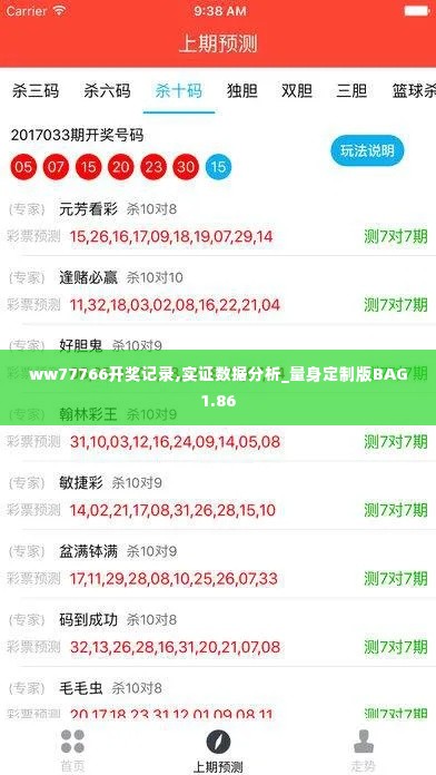 ww77766开奖记录,实证数据分析_量身定制版BAG1.86