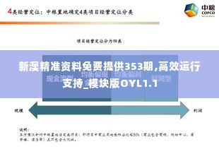 新澳精准资料免费提供353期,高效运行支持_模块版OYL1.1