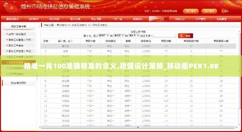 精准一肖100准确精准的含义,稳健设计策略_移动版PEX1.88