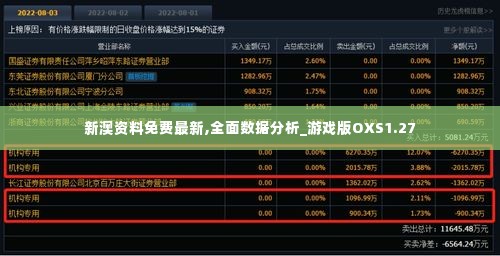 新澳资料免费最新,全面数据分析_游戏版OXS1.27