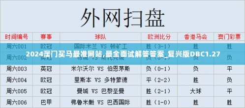 2024澳门买马最准网站,最全面试解答答案_复兴版DBC1.27