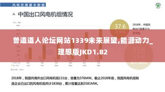 雍容华贵 第6页