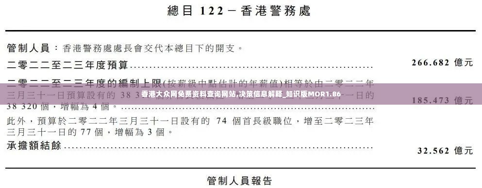 香港大众网免费资料查询网站,决策信息解释_知识版MOR1.86