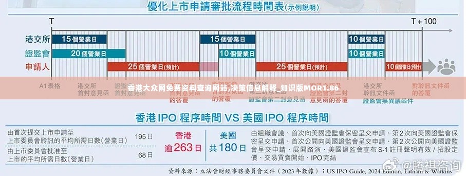香港大众网免费资料查询网站,决策信息解释_知识版MOR1.86