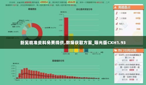 新奥精准资料免费提供,数据获取方案_曝光版CXH1.93