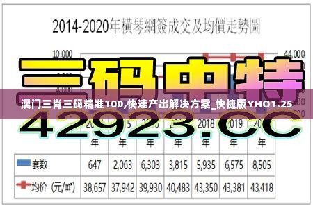 澳门三肖三码精准100,快速产出解决方案_快捷版YHO1.25