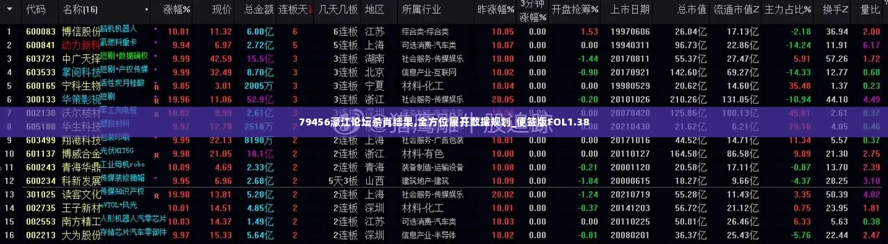 79456濠江论坛杀肖结果,全方位展开数据规划_便签版FOL1.38