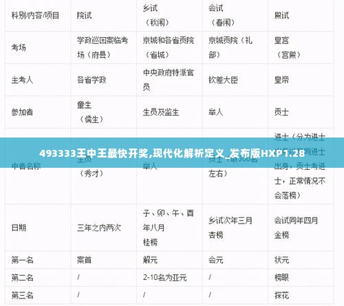 493333王中王最快开奖,现代化解析定义_发布版HXP1.28
