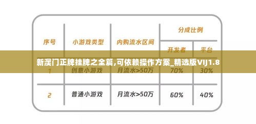 新澳门正牌挂牌之全篇,可依赖操作方案_精选版VIJ1.8