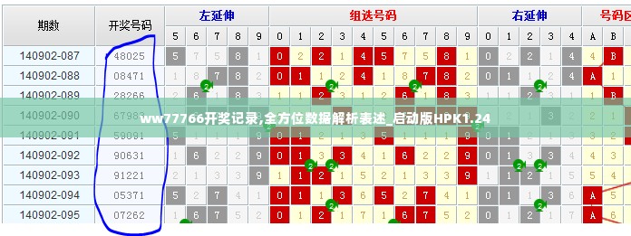 ww77766开奖记录,全方位数据解析表述_启动版HPK1.24