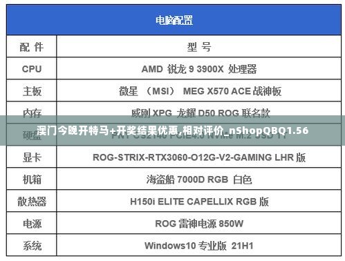 澳门今晚开特马+开奖结果优惠,相对评价_nShopQBQ1.56
