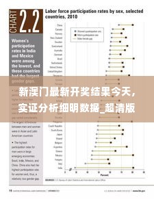 新澳门最新开奖结果今天,实证分析细明数据_超清版SAU1.76