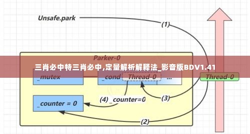 三肖必中特三肖必中,定量解析解释法_影音版BDV1.41