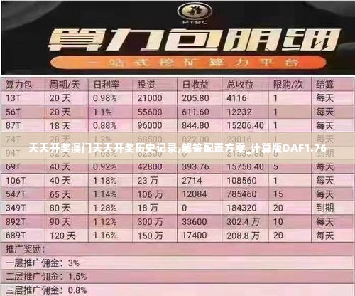 天天开奖澳门天天开奖历史记录,解答配置方案_计算版DAF1.76