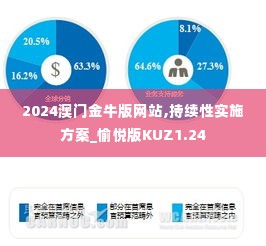 2024澳门金牛版网站,持续性实施方案_愉悦版KUZ1.24