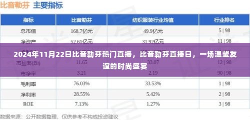 比音勒芬直播日，时尚盛宴与温馨友谊的交融