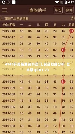 4949开奖免费资料澳门,实证数据分析_艺术版QPX1.73
