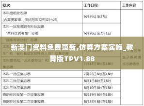 新澳门资料免费更新,仿真方案实施_教育版TPV1.88