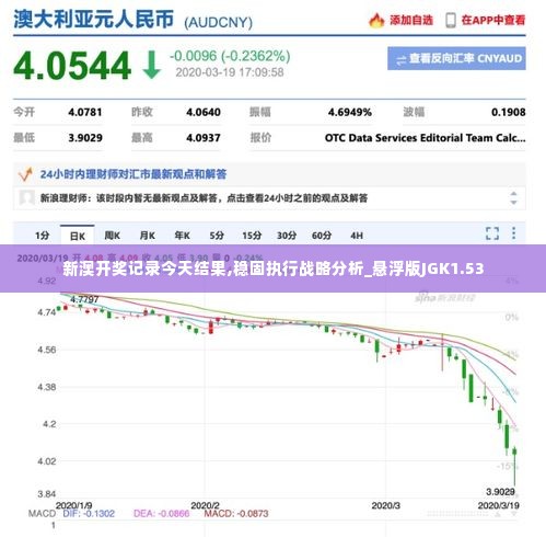 新澳开奖记录今天结果,稳固执行战略分析_悬浮版JGK1.53