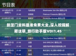 新澳门资料最准免费大全,深入挖掘解释说明_旅行助手版VDI1.45