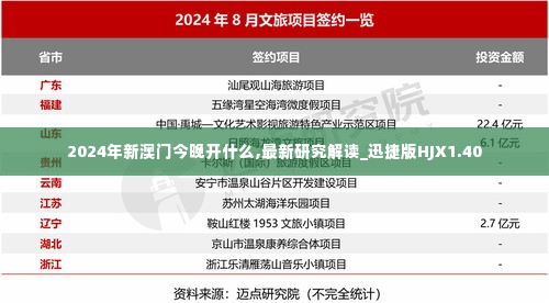 2024年新澳门今晚开什么,最新研究解读_迅捷版HJX1.40