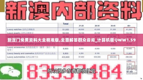 新澳门免费资料大全精准版,全面解答群众咨询_计算机版QWW1.59